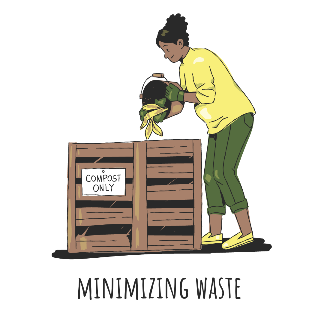 minimizing waste 