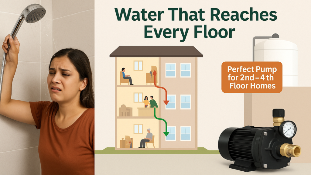 “Pressure booster pump setup solving low water pressure in Indian high-rise apartment”